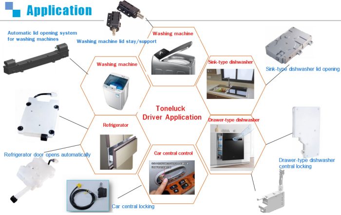 toneluck driver application