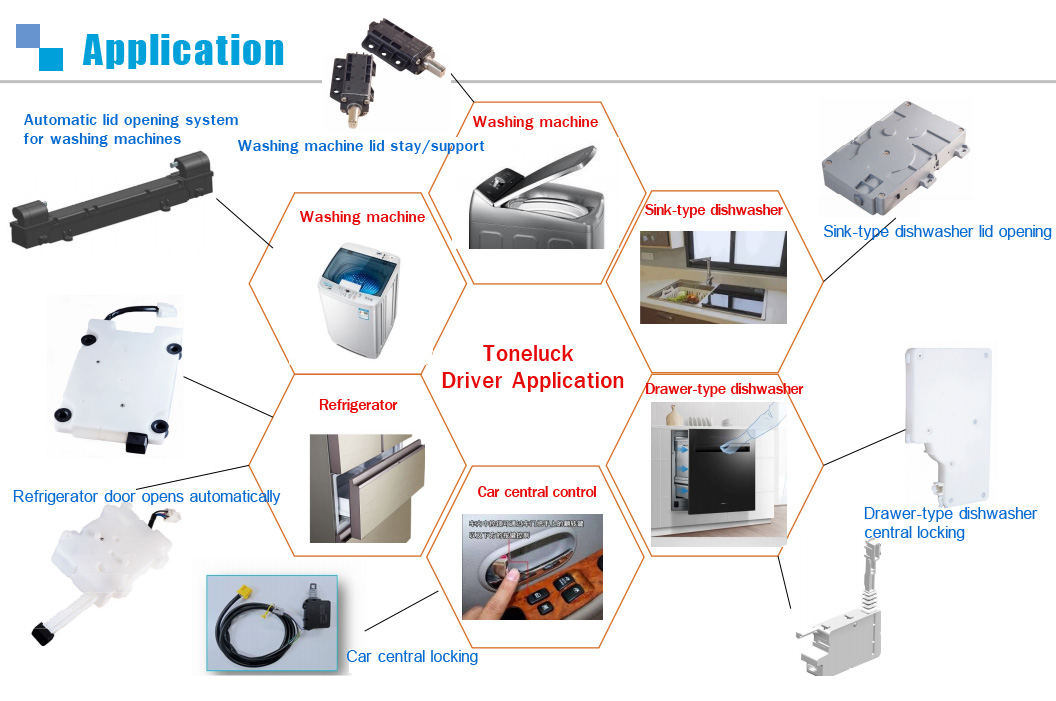 toneluck driver application